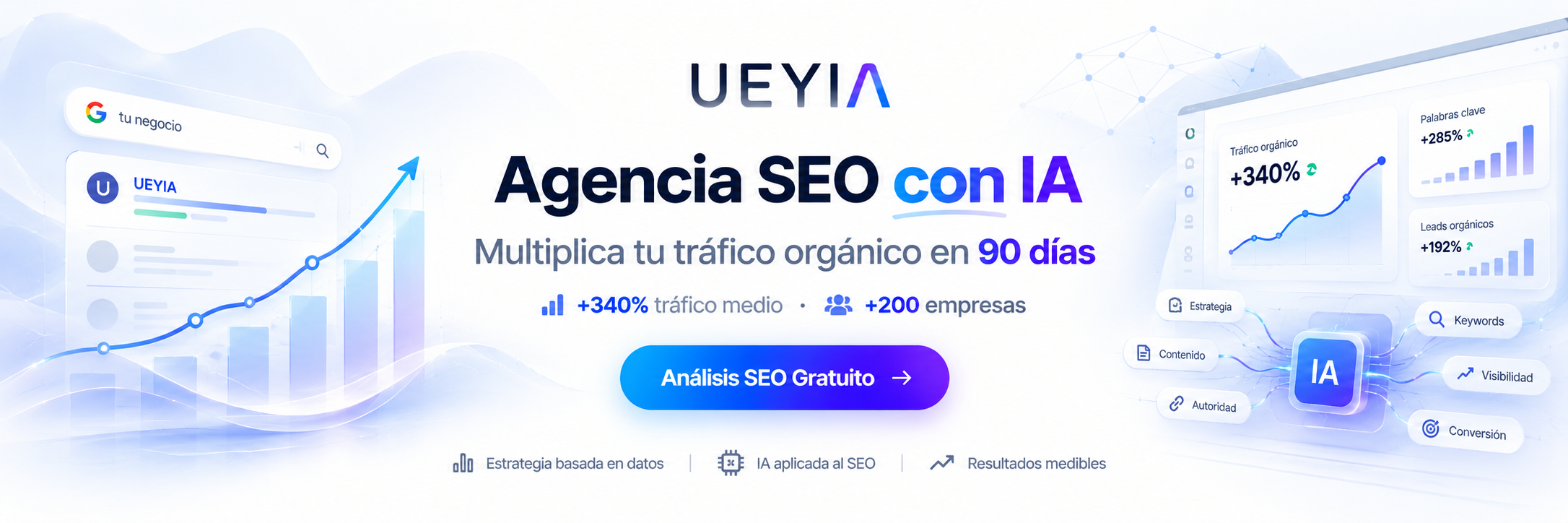 Seo y SEM con Inteligencia Artificial